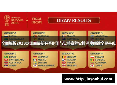 全面解析2023欧国联最新开赛时间与完整赛程安排深度解读全景呈现